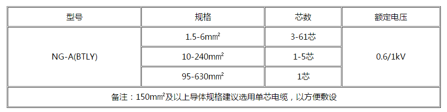 哈密电缆